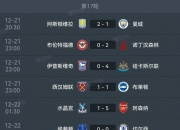 平博娱乐-阿森纳客场比力克热刺，领跑英超积分榜！的简单介绍