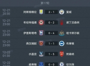 平博娱乐-阿森纳客场比力克热刺，领跑英超积分榜！的简单介绍