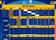 平博娱乐-关于亚洲球队无一胜绩！3队失利垫底，仅新月逼平皇的信息