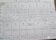 平博体育试玩-关于阿尔希拉尔教练组强化体能训练，备战关键战的信息