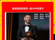 平博网站-年薪3亿美元！梅西去沙特已成定局，加盟亚冠得主，待遇超(梅西四年薪水674亿美元)