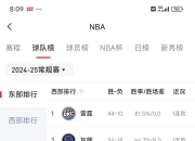平博网站-包含7个关键数字解读抢七:主场球队15胜4负雷霆罚球再占优?的词条