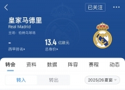 平博体育官网-皇马队史签下的最贵后卫：怀森6250万欧居首，A费跻身前三