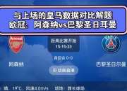 平博体育试玩-巴黎圣日耳曼憾平皇马，小组第二