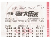 平博体育-彩民3千元买曼城平揽17万不算啥?还有更神的!