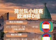 平博中国官网-荷兰击败克罗地亚，晋级走势一片大好