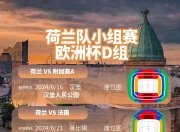 平博中国官网-荷兰击败克罗地亚，晋级走势一片大好