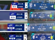 平博体育试玩-江苏苏宁主场力克天津泰达，积分榜上一路攀升的简单介绍