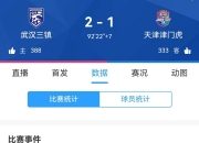 平博体育试玩-球队遭遇连败，教练组急需调整战术