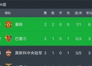 平博中国官网-马竞热血公然，客场兵不血刃收复一城的简单介绍