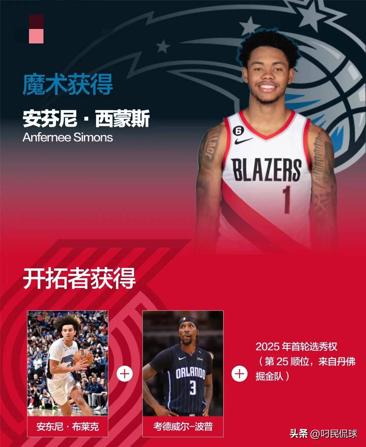 关于火箭队新赛季目标定位：晋级季后赛，争夺总冠军的信息