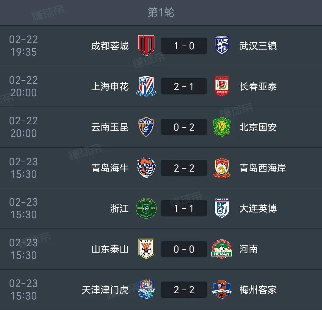上港主场战胜天津泰达，积分逼近前四