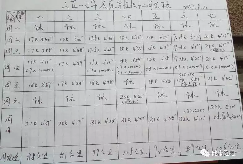 关于阿尔希拉尔教练组强化体能训练，备战关键战的信息