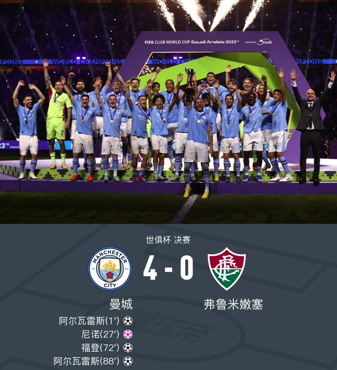 曼联备战细节曝光，冲击世俱杯全力以赴的简单介绍