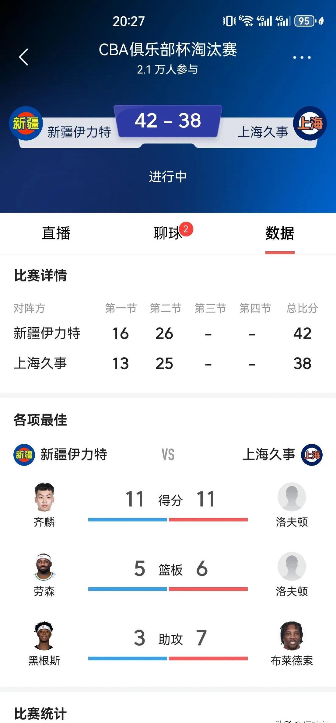 关于田中心半场出战14分钟12中7，三分5中3得到19分4板3助攻的信息