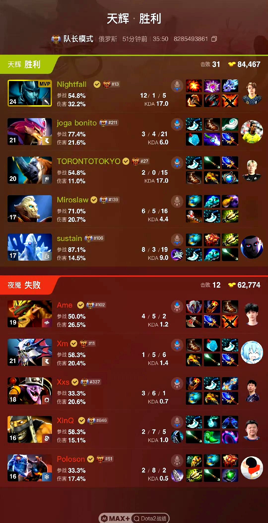 LGD3-1eStar小楼露娜边缘输出，LGD拿到A组三连胜的简单介绍