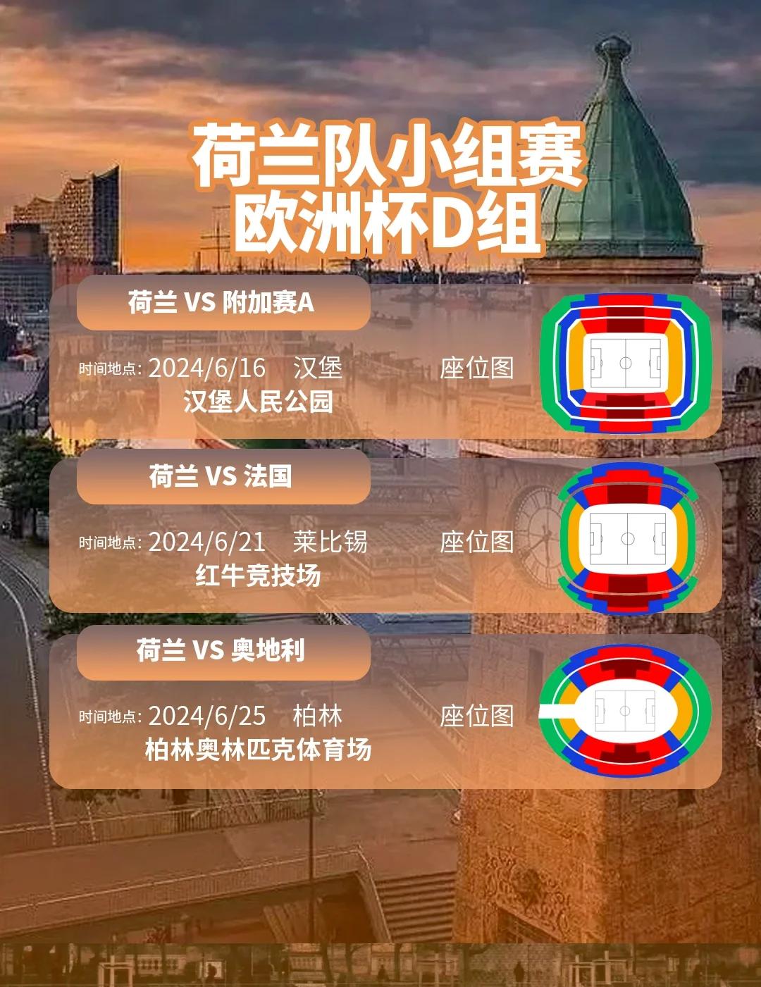 荷兰击败克罗地亚，晋级走势一片大好
