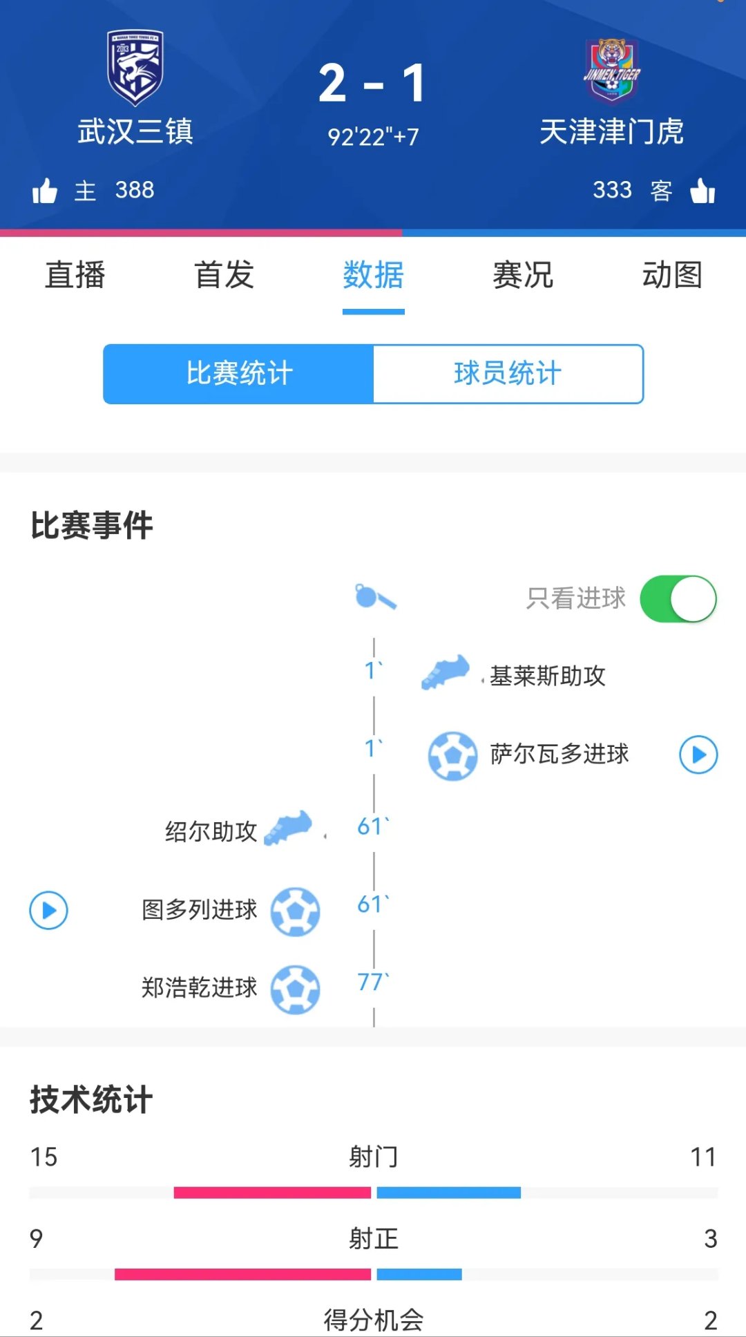 球队遭遇连败，教练组急需调整战术