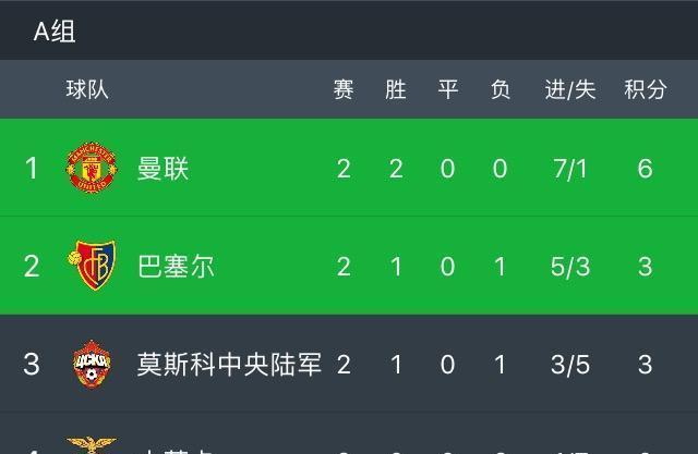 马竞热血公然，客场兵不血刃收复一城的简单介绍