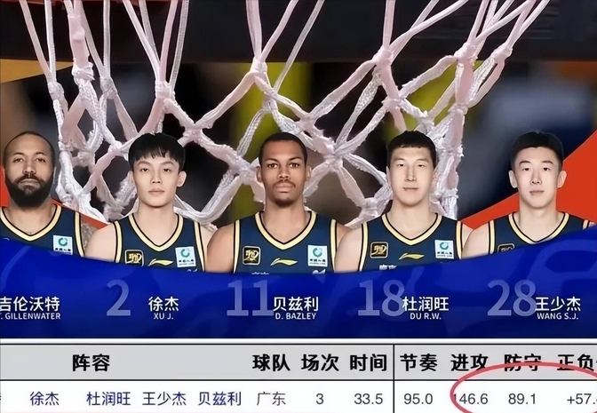 助理教练突然离队，球队备战受到影响