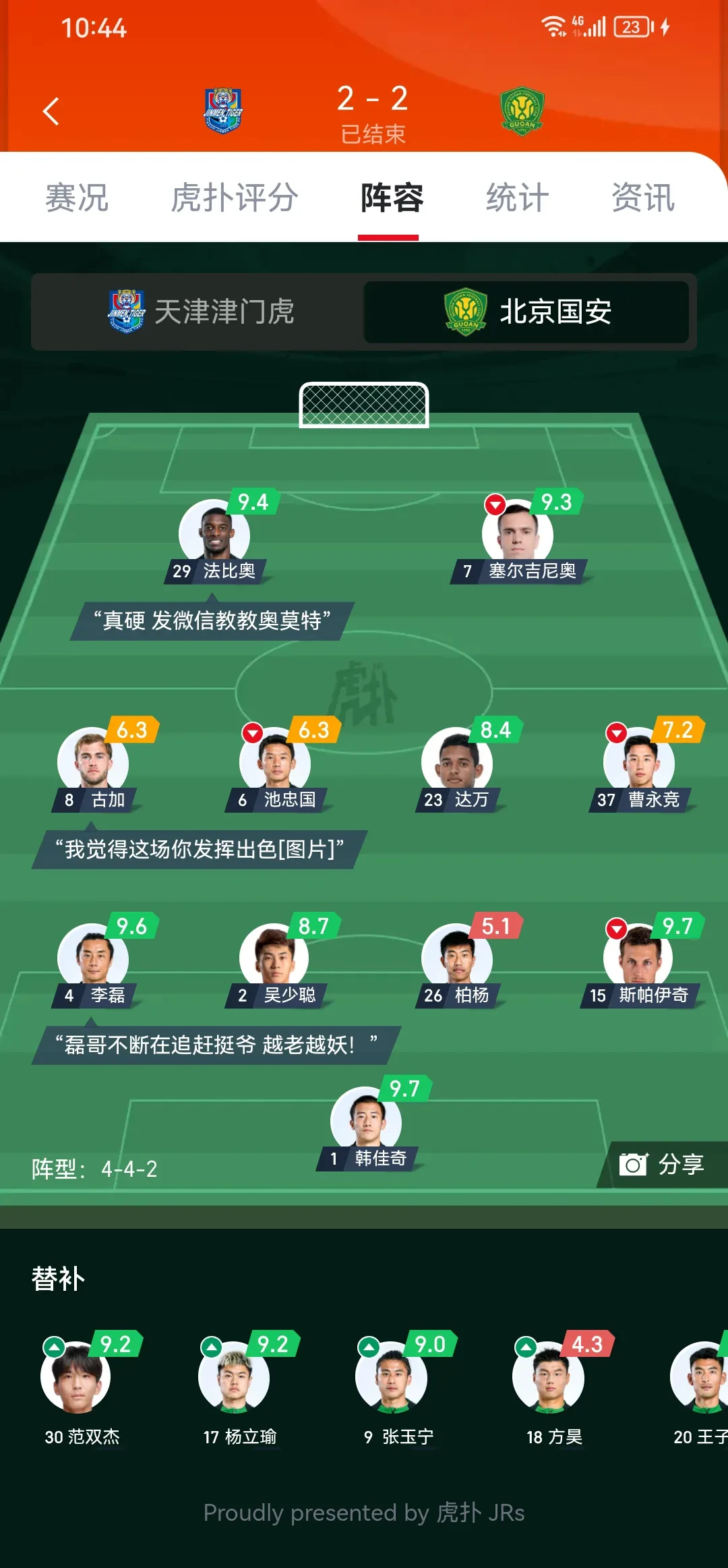 顶级球员受伤暂缺战核心球员集体发威加大进攻力度